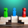 Five Strategies for Early Mediation Success
